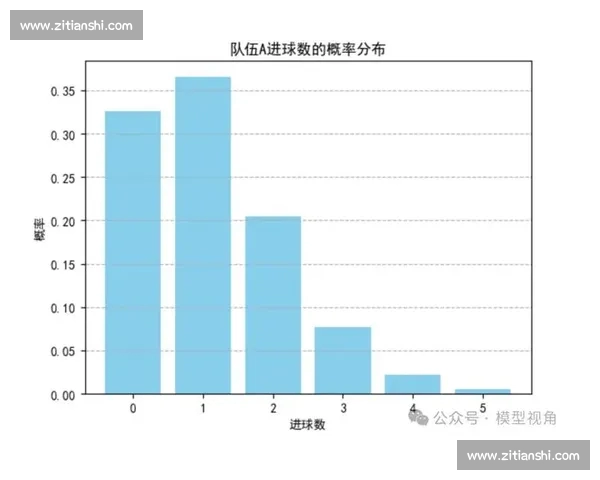 全面解析近期重大体育赛事胜负走势与关键因素影响