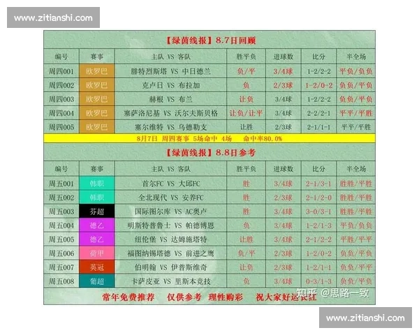 全面解析竞彩足球与竞彩篮球实用投注技巧与策略指南