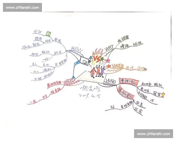 篮球数据分析基础知识体系构建与实战应用能力提升路径探索